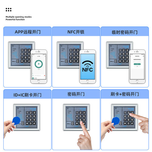 纳奇手机APP远程开门门禁系统一体机刷卡玻璃门密码门禁机电磁锁 - 图0