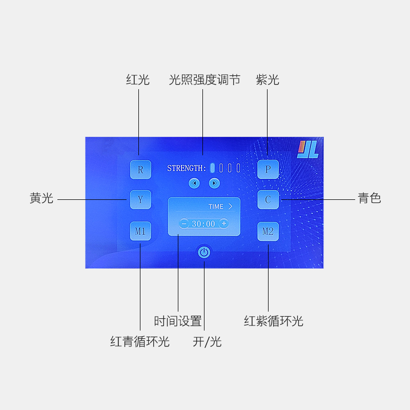 瑞佳姿PDT立式光谱仪LED大排灯蓝光美白嫩肤美容院皮肤管理仪