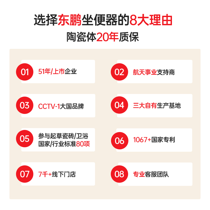 东鹏卫浴普通马桶坐便器超漩虹吸节水大冲力家用小户型脲醛坐厕