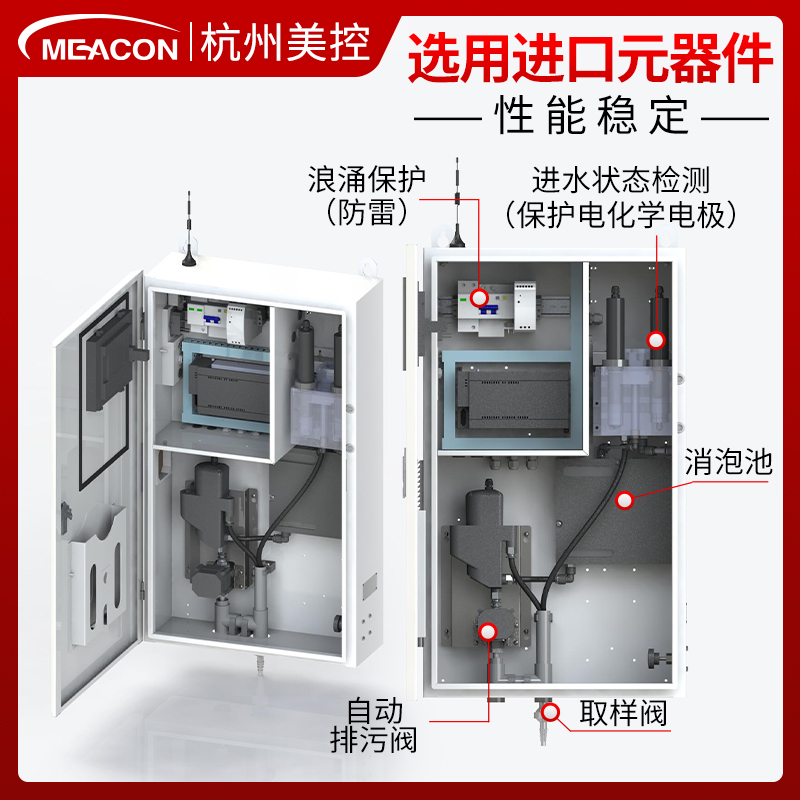 美控多参数水质分析仪检测仪电导率二氧化氯在线余氯ph溶解氧 - 图1