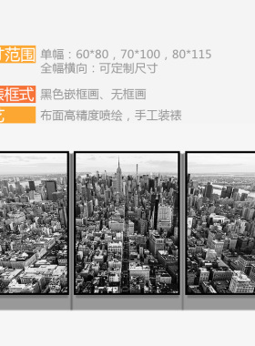 城市曼哈顿高级灰极有家装饰画