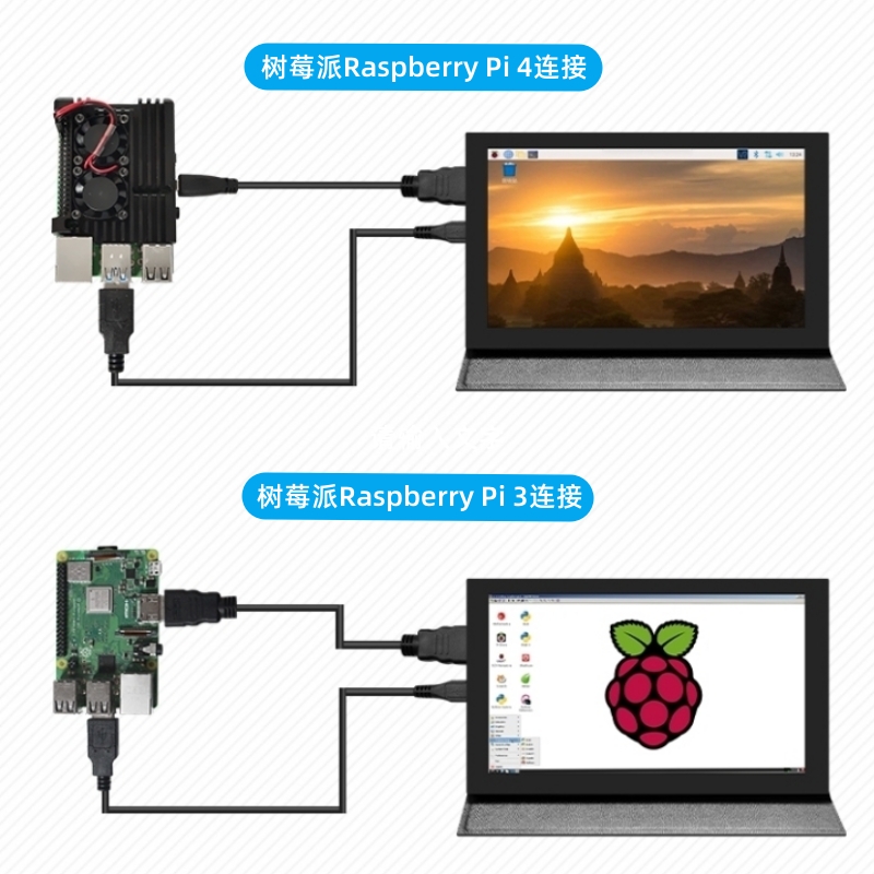 树莓派显示屏4B3B便携式4.3寸5寸7寸10.1寸hdmi免驱动VGA机箱副屏 - 图0