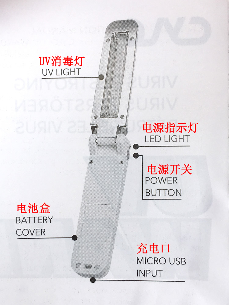 原60多元便携式消毒棒紫外线uv杀毒灯杀菌除螨除霉菌 坏的需修理 - 图3