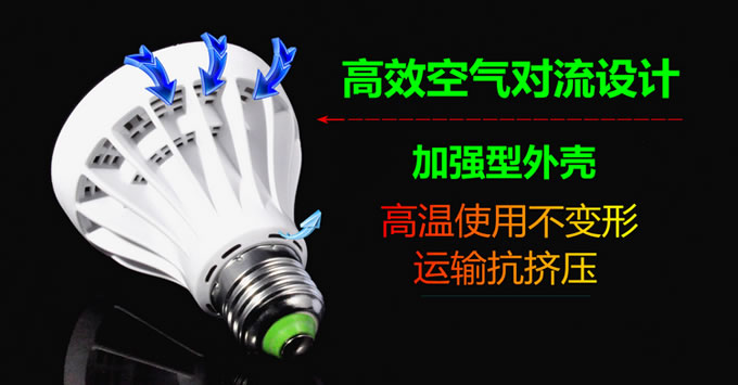 3W5W7W12w led灯泡e27照明节能灯螺口组装外壳套件散件配件-图1