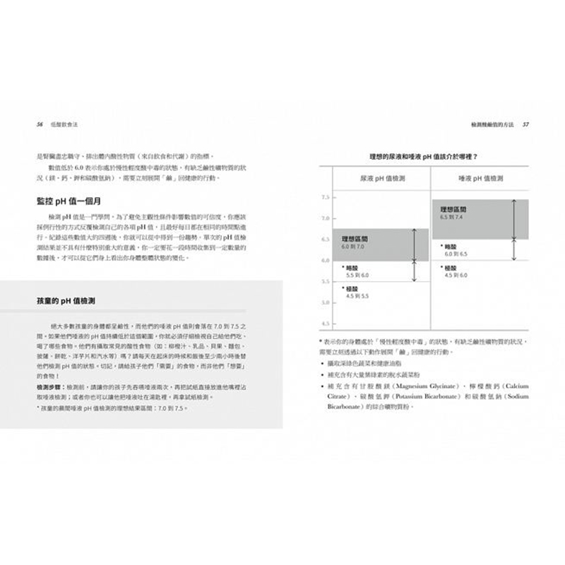 【现货】台版低酸饮食法经常累累的病恹恹可能身体发炎了恢复能量找回平衡的7日攻略饮食书籍-图1