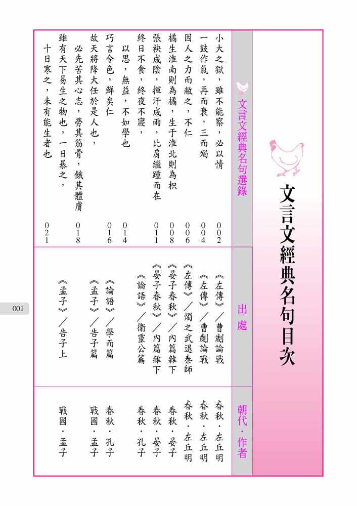 【特价现货】台版 100文言文经典名句15修辞技巧 自学思考分析归纳表达写作幼儿学习指标儿童书籍