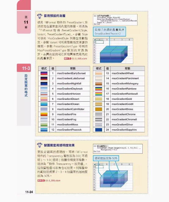 【预售】台版 Excel VBA 范例字典 自动化处理不求人 下册 旗标 国本温子 计算机应用书籍 - 图3