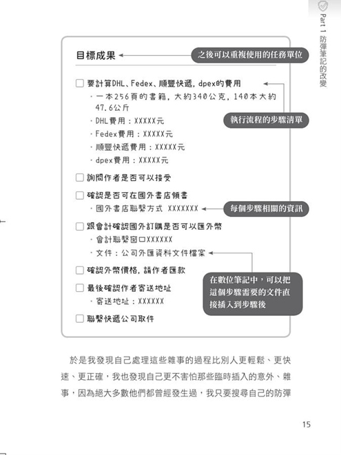 【预售】台版 防弹笔记法 PCuSER电脑人文化 简单输出式笔记架构保护高产出高效能心流职场工作术企业管理书籍 - 图0