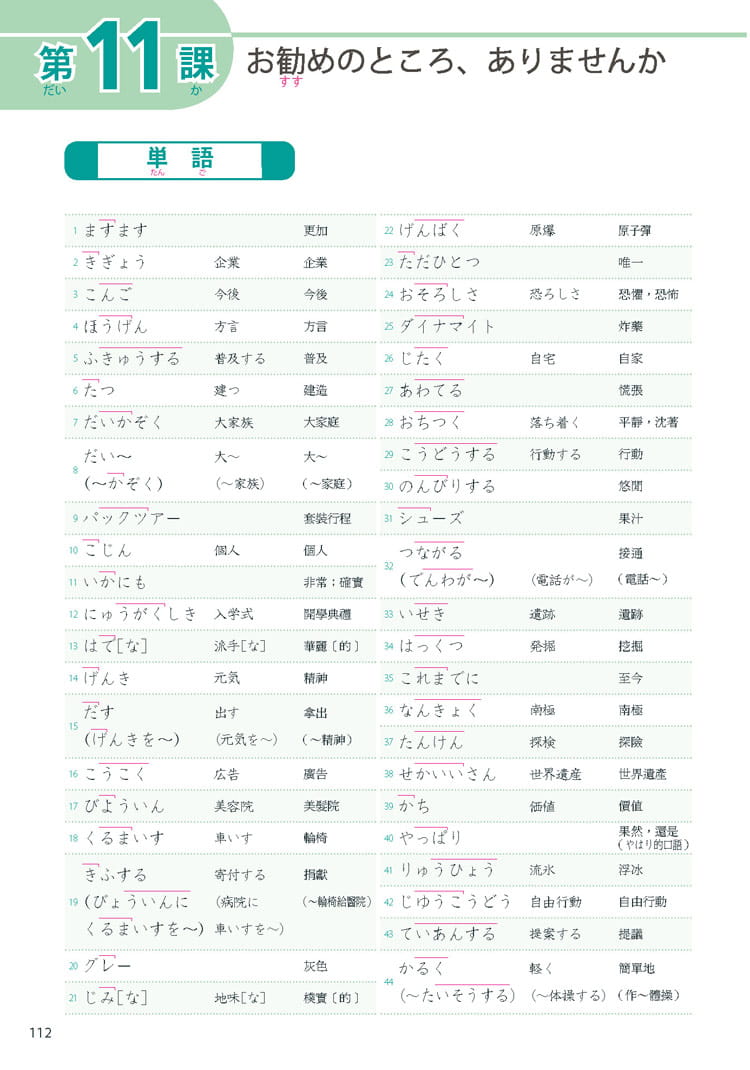 【预售】台版大家的日本语中级Ⅱ（附听解问题CD）适合初学者基础日语教科书日文学习书籍-图2