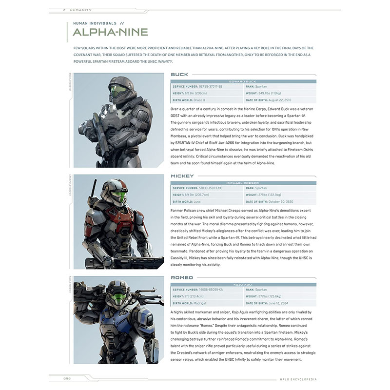 【预售】英文原版 Halo Encyclopedia 光环百科全书 Microsoft 光环游戏宇宙百科全书画册艺术类书籍 - 图3