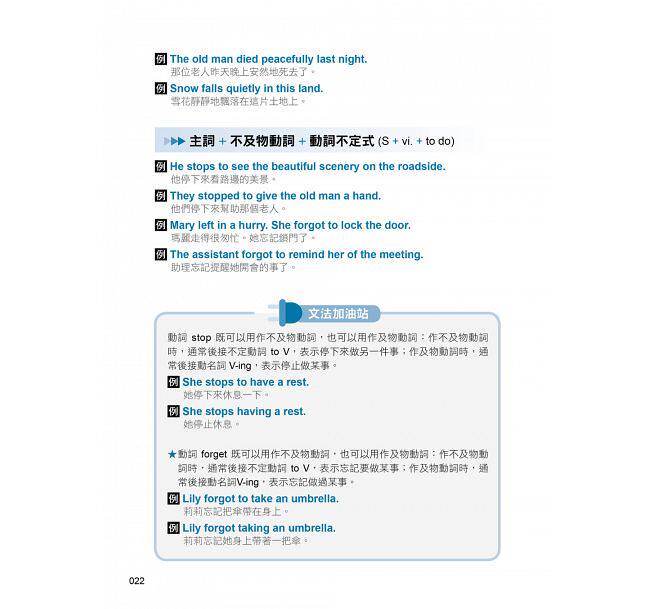 预售 台版零基础学英文文法一本就掌握8大词类5类简单句9种动词时态入门到精通英文语言学习书籍 忆美时尚