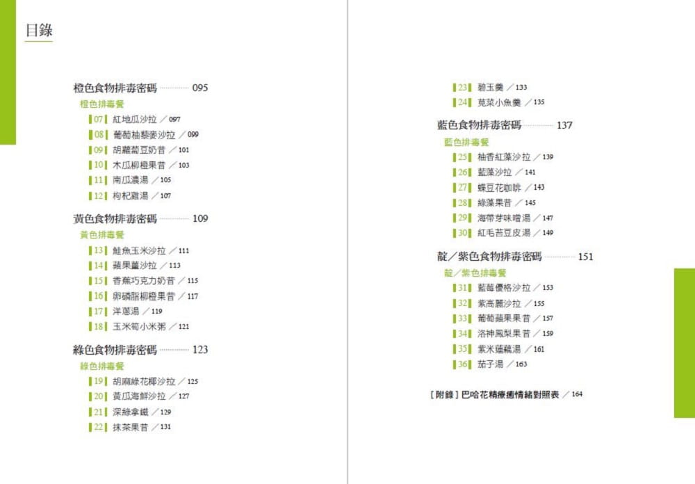 【预售】台版营养师特调彩虹排毒饮食 36道净化食谱14天排毒计画7彩情绪解析轻松找回身心平衡美食书籍高宝国际-图2