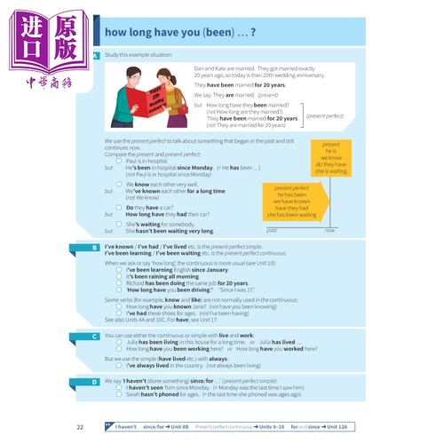 English Grammar in Use Book with Answers and Interactive eBook【中商原版】 - 图2