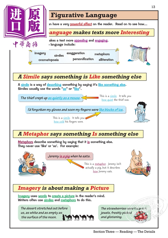 预售 CGP英国教辅5册小学六年级英语基础综合训练自学指南套装 KS3 English英文语法含电子书练习含答案 11-14岁【中商原版】-图3