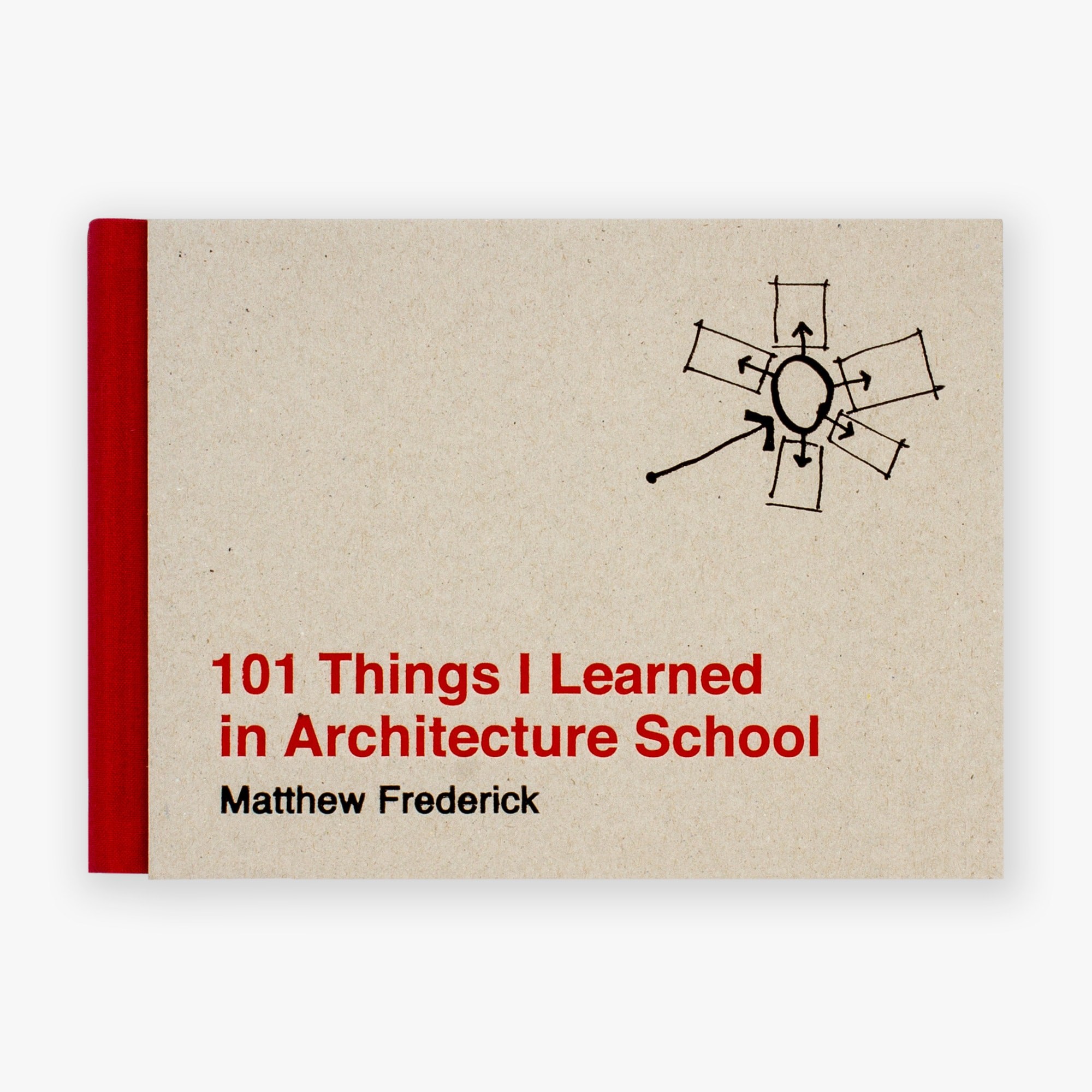101 Things I Learned in Architecture School 进口艺术 我在建筑学院学到的101件事  Matthew Frederick 设计教学【中商原? - 图0
