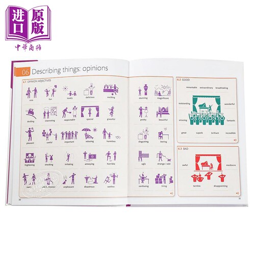 DK人人学英语 词汇+语法+习语 三件套 English for Everyone Vocabulary Grammar Idioms 英文原版英语学习指南【中商原版】 - 图3