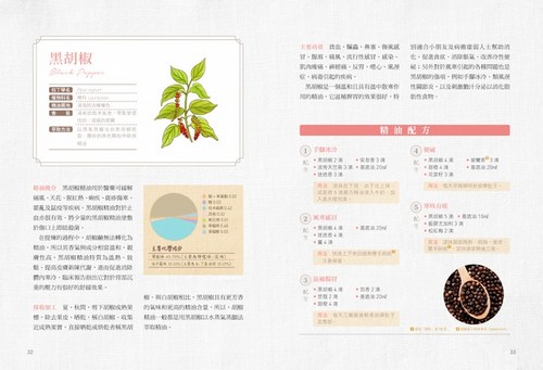 【中商原版】儿童中医芳疗：神奇精油膏提升孩子免疫力 港台原版 蔡嘉莹 大树林 - 图2