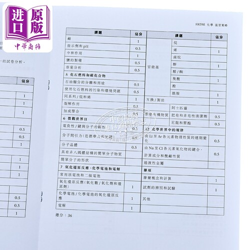 HKDSE 中学文凭考试 5** 化学模拟试卷 中六 2026年版 中學文憑 5**化學模擬試卷 港台原版 香港文凭试dse【中商原版】 - 图2