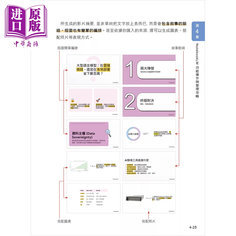 预售 AI 组合技 NotebookLM Gemini Nano Banana Veo 3 影音生成进化版 港台原版【中商原版】 - 图1