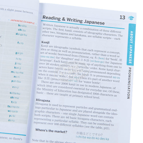 孤独星球短语和词典日语 英文原版 Lonely Planet Japanese Phrasebook Lonely Planet 语言学习手册【中商原版】 - 图2