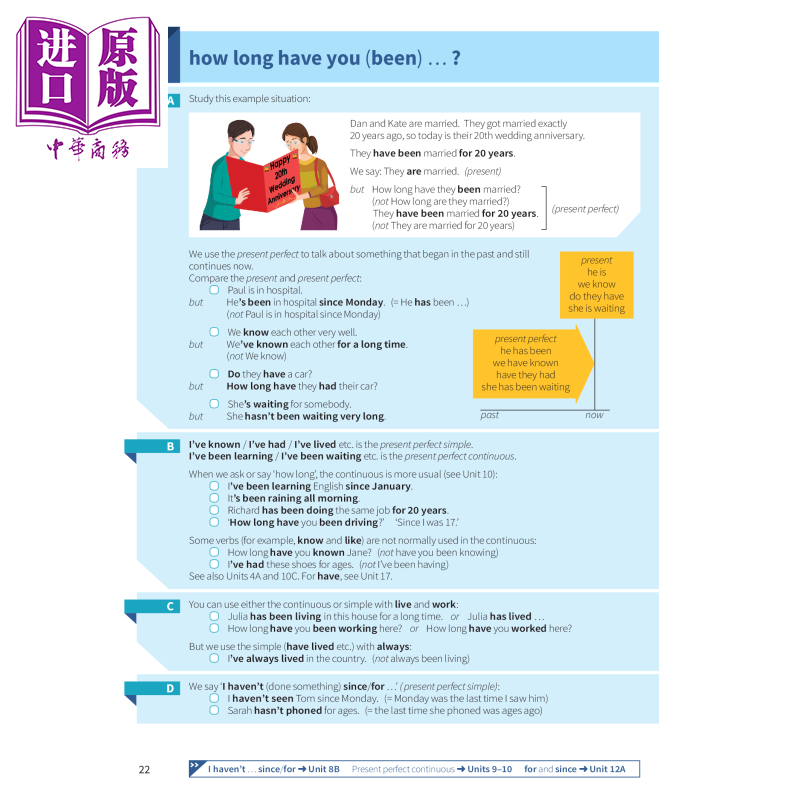 预售 English Grammar in Use Book with Answers and Interactive eBook【中商原版】 - 图2