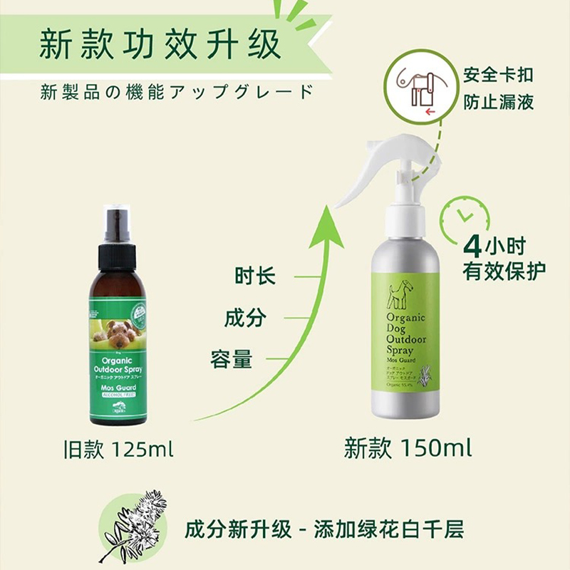 日本Organics有机天然狗狗外出驱虫喷雾狗户外精油宠物除蜱虫跳蚤 - 图1