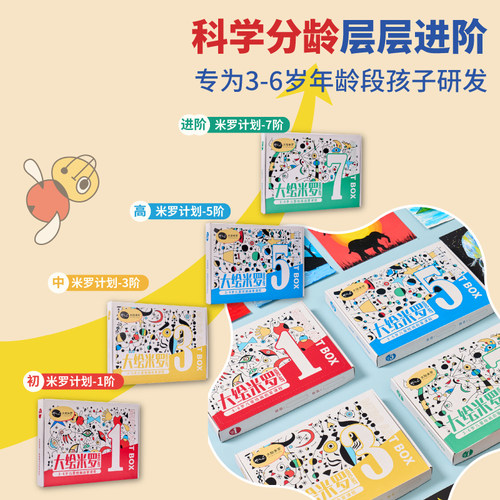 幼儿园创意美术材料包儿童手工diy小中大班美劳盒子制作绘画课堂 - 图1