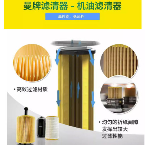斯柯达明锐晶锐昊尊速派柯迪亚克野帝柯米克珞动昕锐曼牌机油滤芯 - 图1