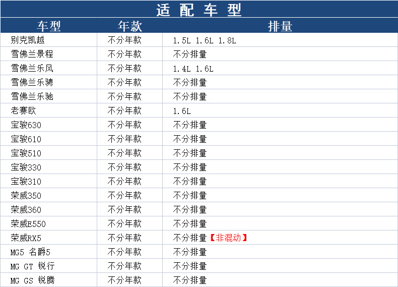 适配凯越景程乐风乐骋510宝骏310/330/630/610汽滤汽油滤芯格清器-图1