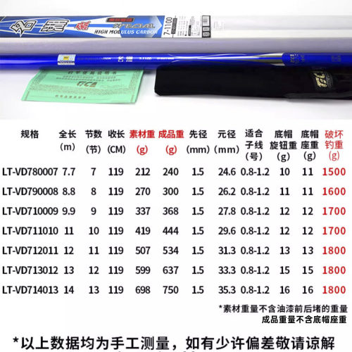 迪佳新品名湖 名湖二代 鲇竿打窝竿钓鱼竿传统钓长杆手杆 - 图3