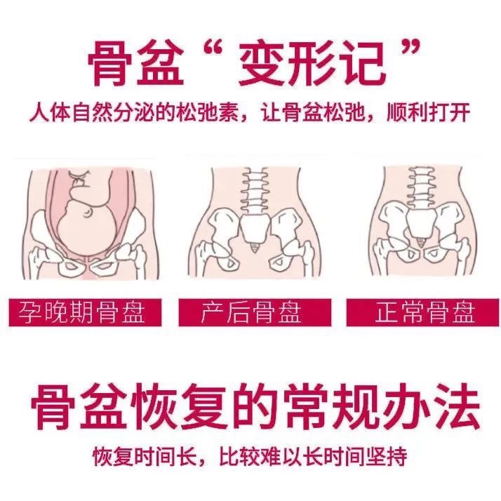 精油套盒美容院药油卵巢保养按摩精油全身胸部身体按摩乳腺疏通 - 图2