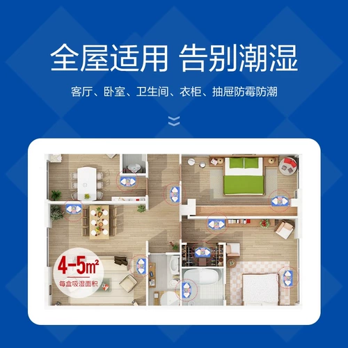 Японский байюанский осушитель антиродового влажно-защищенного влаги, поглощающий сушивый шкаф, коробка 45 коробки 45 обратно в дождь Южной сливы, чтобы осудить