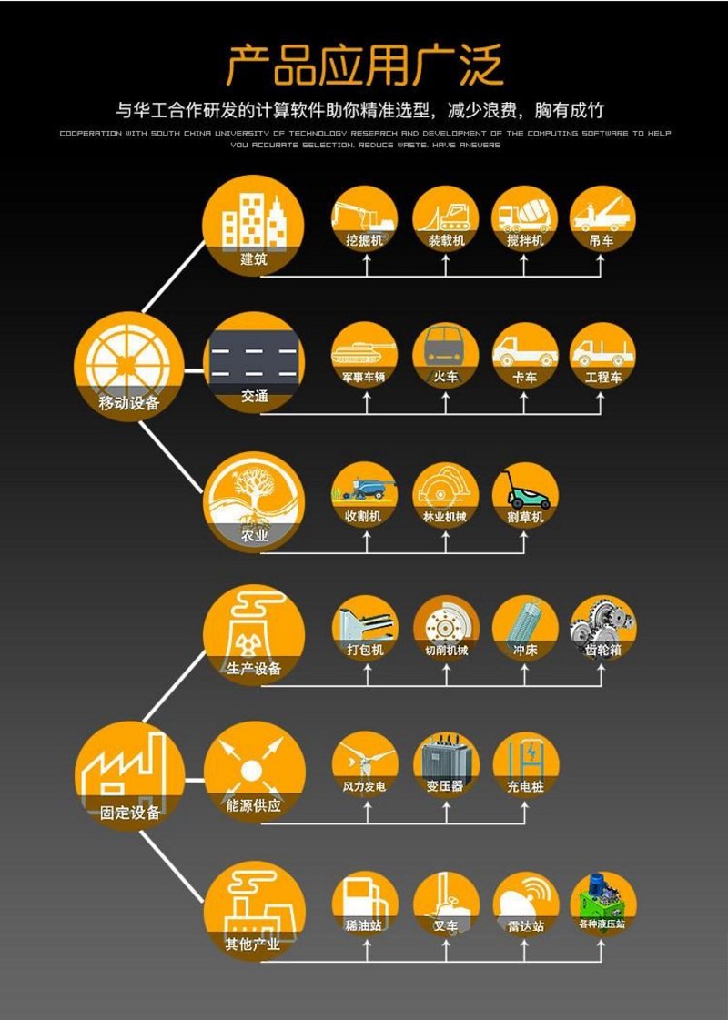 开寿山力工业铝制板翅式换热器油冷却器空压机散热器水箱加工定制,淘宝优惠券,粉丝福利购,淘宝优惠卷
