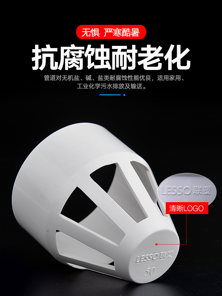 联塑pvc透气帽110排水管防雨水管配件75天台油烟机通风口透气阻燃 - 图2