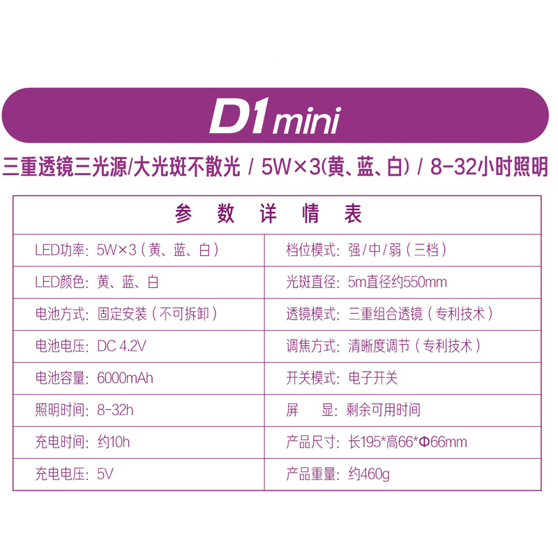 三友夜钓灯顶点D1mini迷你钓鱼灯三光源5W紫光灯超亮蓝光灯台钓灯 - 图0