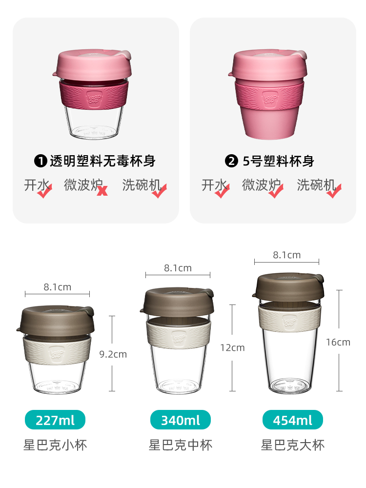 【清仓】keepcup咖啡杯便携女可爱水杯塑料杯带盖杯子随行杯夏季 - 图2