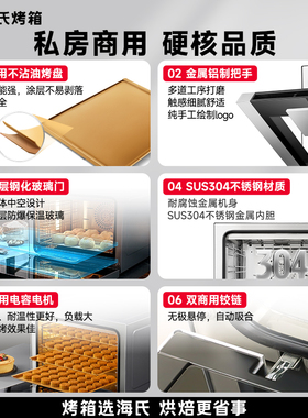 私房商用首选海氏S80风平一体