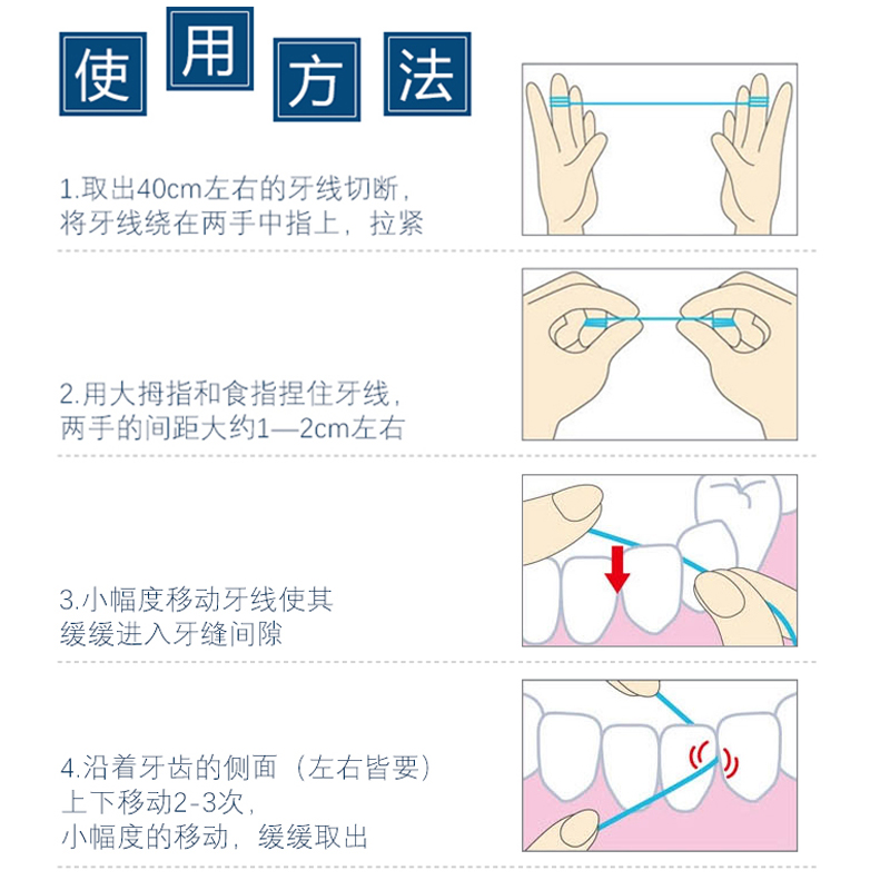悠兔牙线盒 薄荷味50米x2微蜡扁线牙线 高拉力超细清洁牙缝剔牙齿