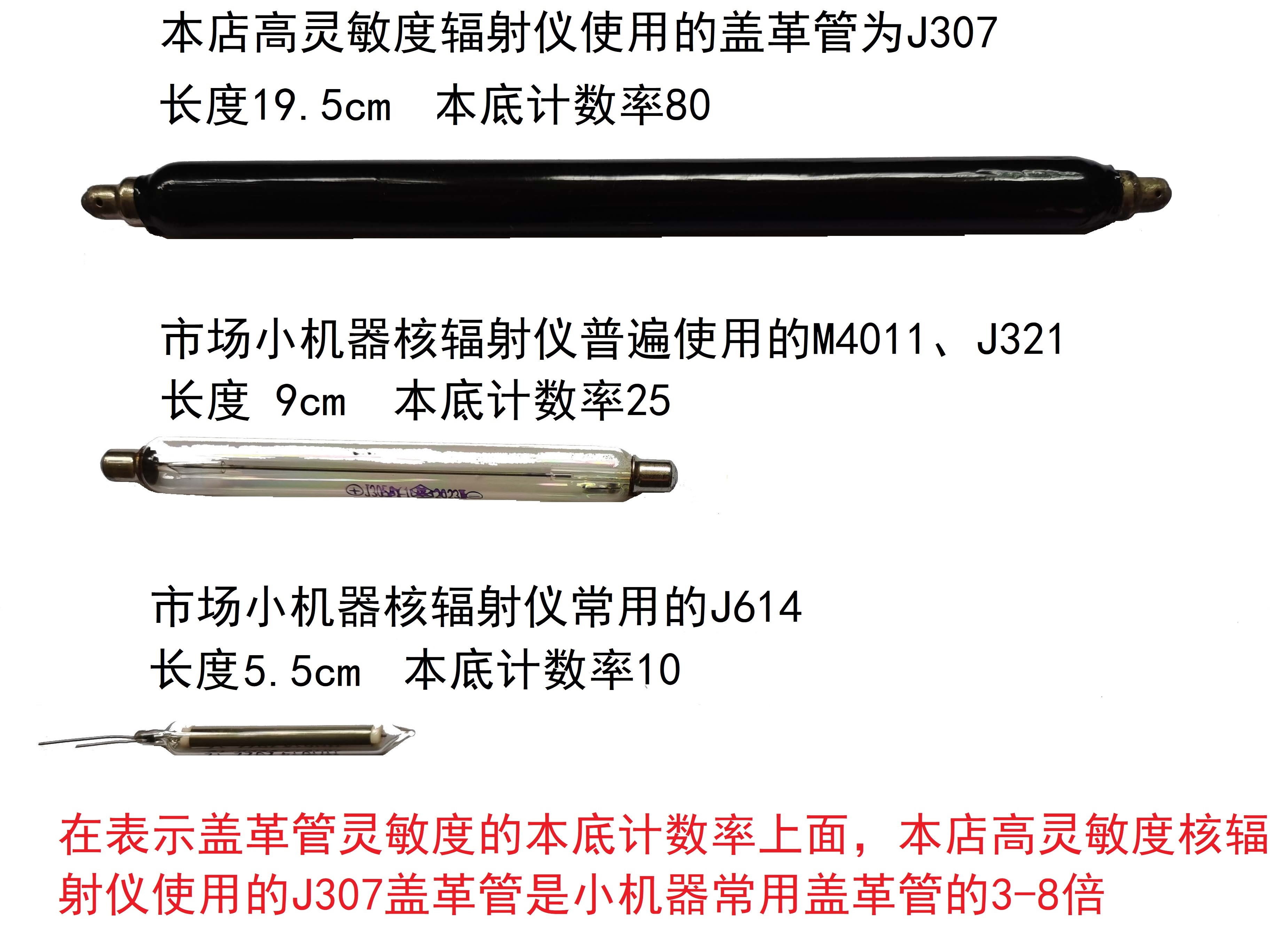 高灵敏度高精度核辐射检测仪测试仪探测器放射性核污水废水大理石 - 图1