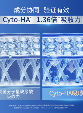 [官方正品]凌博士水乳套装