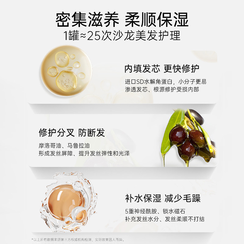 勒士滋养发膜发质改善干枯毛躁烫染受损修护护发素洗发水官方正品,淘宝优惠券,粉丝福利购,淘宝优惠卷