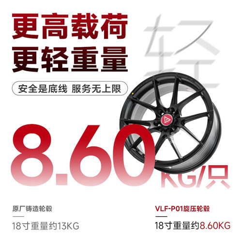 巨久VLF-P01轻量化17寸18寸旋压改装轮毂可锻造适用领克本田丰田 - 图1
