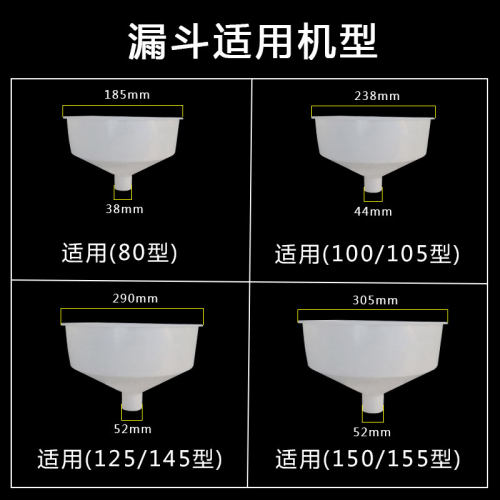 河北铁狮磨浆机漏斗下料口进料口下料斗沧州沧县商用豆浆机配件 - 图1