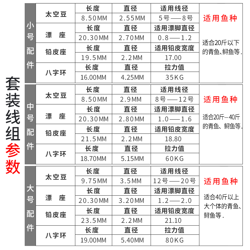 双宝巨物四合一大物线组配件套装硅胶太空豆漂座高速转环铅皮座