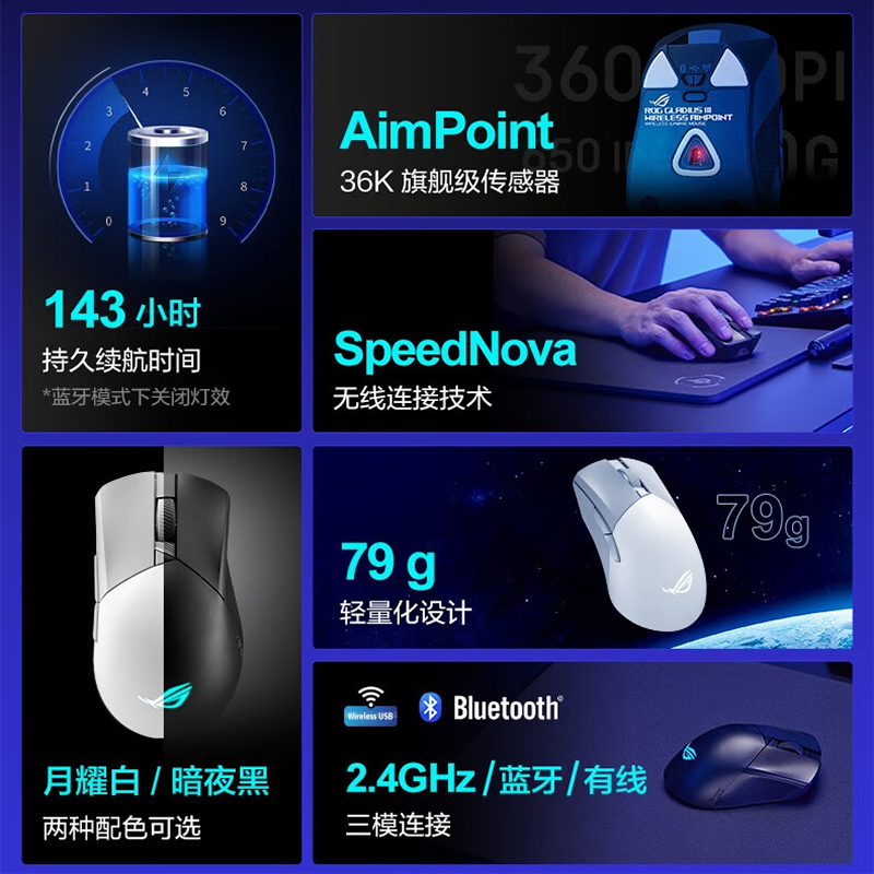 ROG玩家国度战刃3无线AimPoint AP 36K有线/蓝牙三模电脑游戏鼠标 - 图2