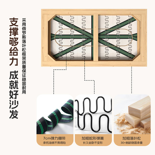 帆船布艺沙发客厅2026新款小户型双三人出租房直排现代简约高级感 - 图3