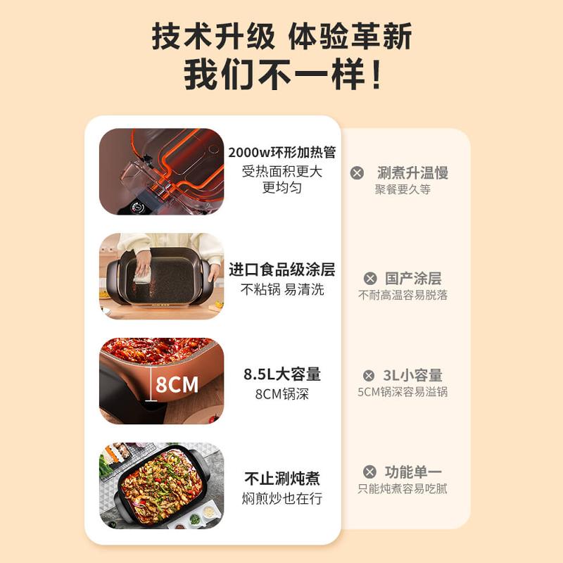 奥克斯烤肉盘烧烤炉烤鱼炉家用多功能电烤盘电锅电火锅一体不粘锅