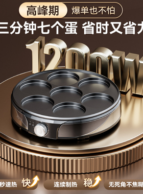 抢9折券丨奥克斯旗舰煎蛋器商用