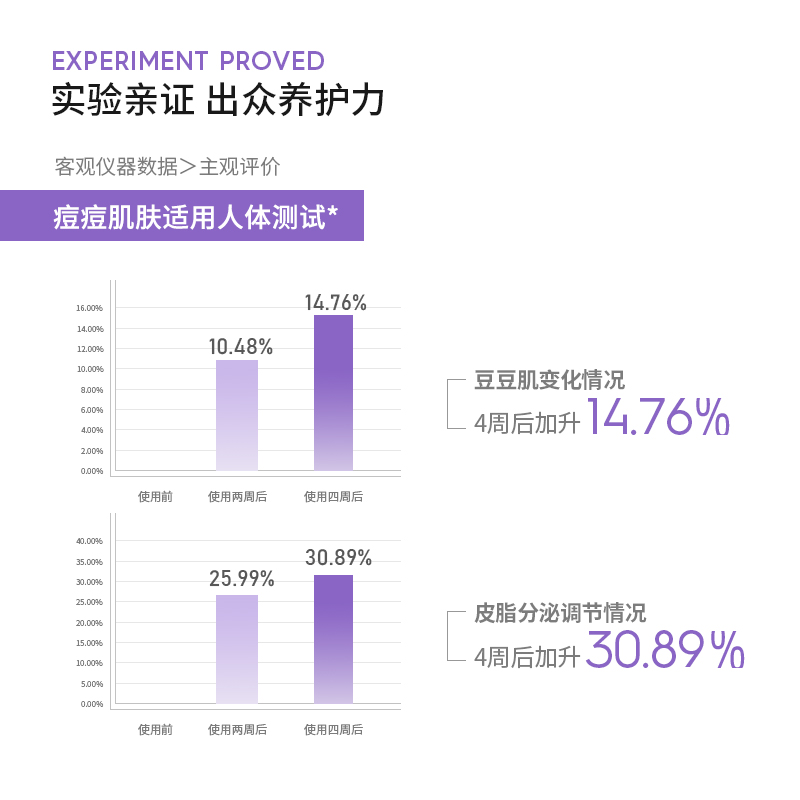 德妃紫苏水200ml舒缓控油保湿水平衡油皮化妆水爽肤水韩国敏感肌