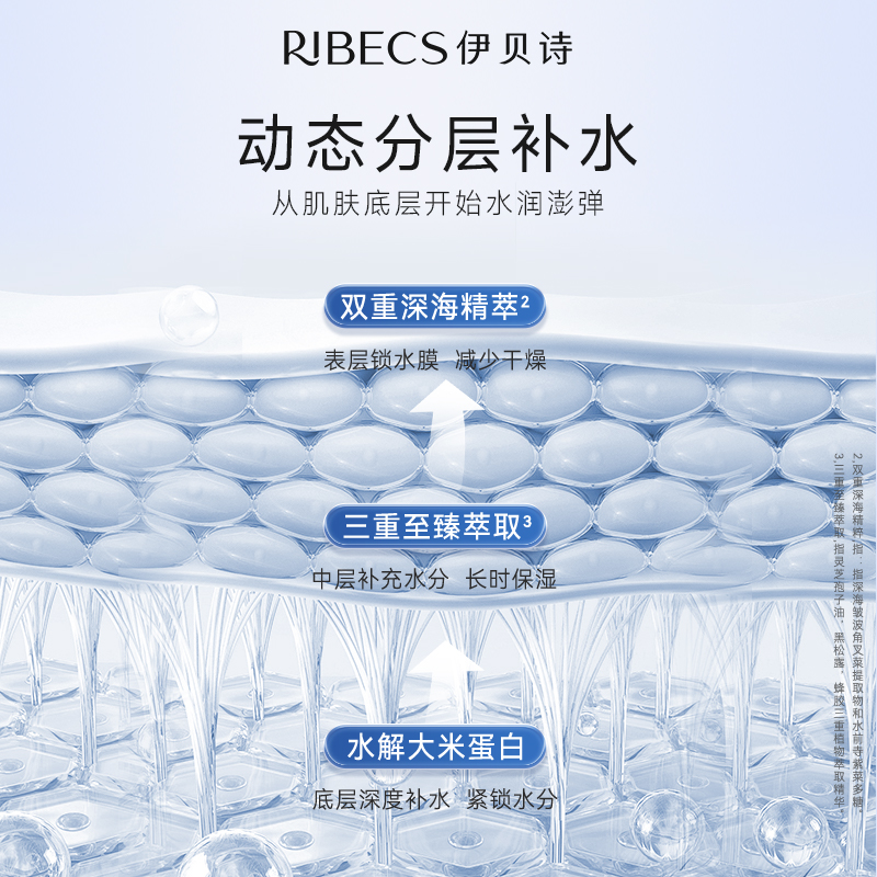 【母亲节礼物】伊贝诗深海凝萃水乳套装补水保湿紧致弹润护肤品女-图2